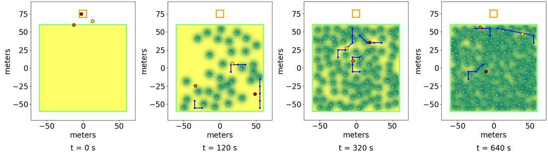 Variance maps with the hierarchical controller, planned paths drawn in blue