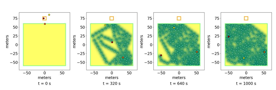 Variance maps over 1000 seconds with the constraint-based controller alone