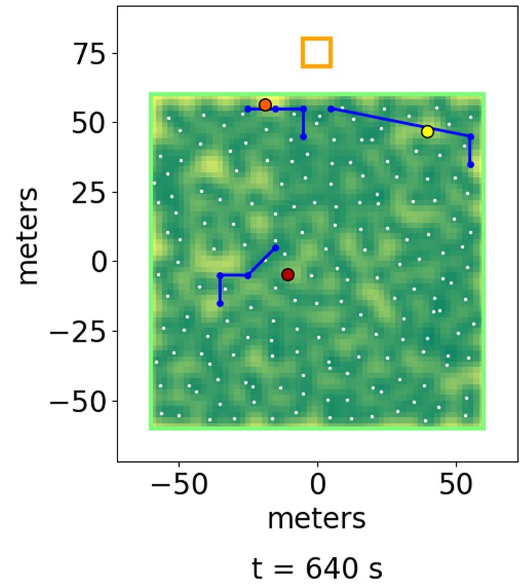 Multi-Robot Environmental Sampling with Online Gaussian Processes