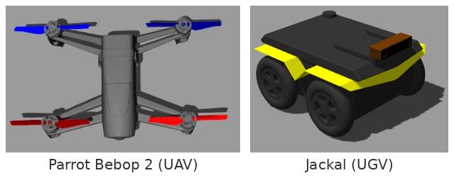 Gazebo models of the Parrot Bebop 2 quadrotor and the Jackal ground robot