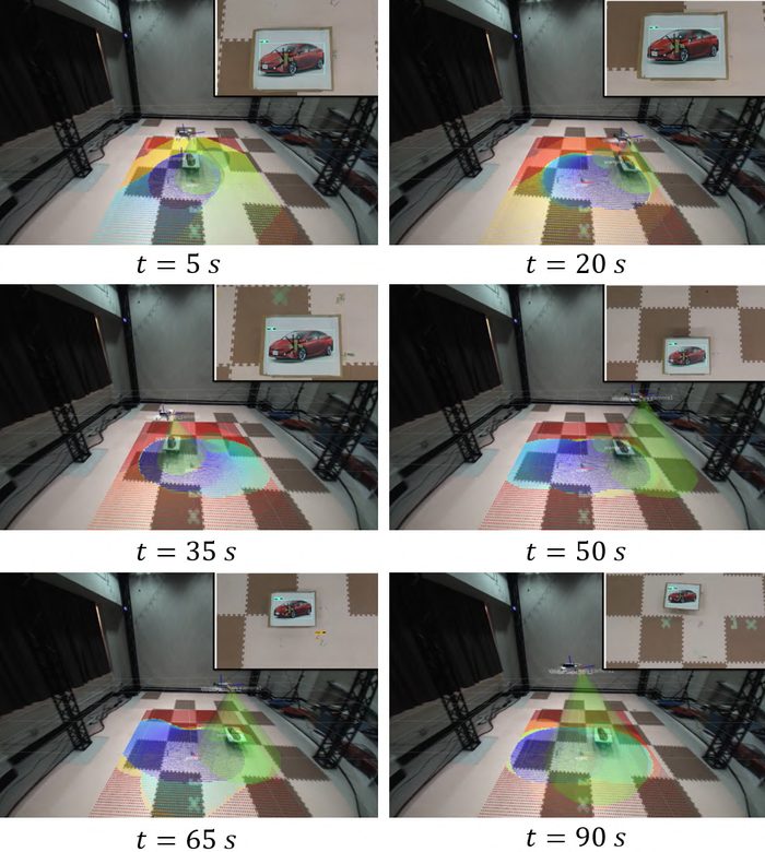 Snapshots of the experiment with the adaptation algorithm, showing the drone camera view and the coverage state