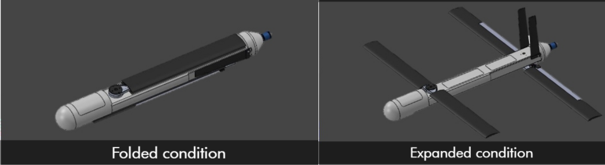 Folding-Wing UAV Design