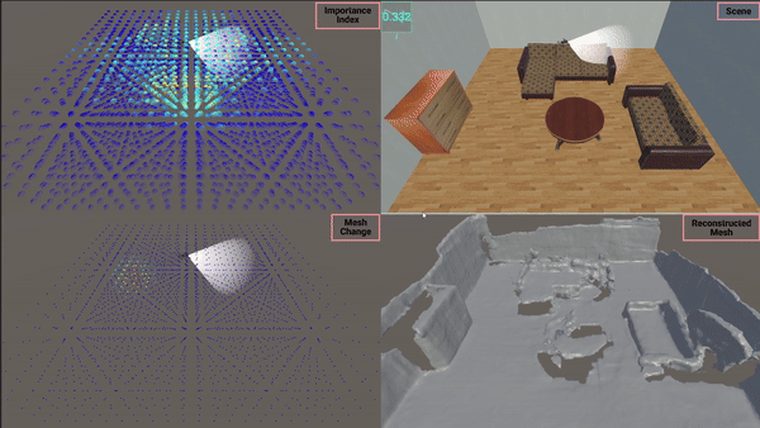Impact of Real-time Map Feedback on Coordinated Image Sampling for 3D Reconstruction