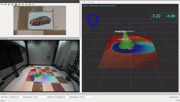 Drone Coverage Control for Moving Target Tracking